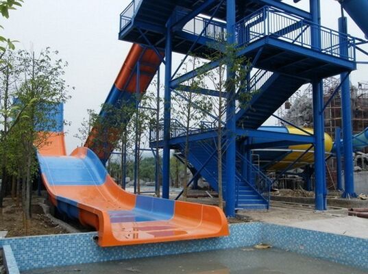 2-Person U-Turn Water Slide with 13m Wall-Ride Thrill, 480 riders/hour Capacity, and 21×58m Compact Footprint